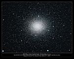 Omega Centauri